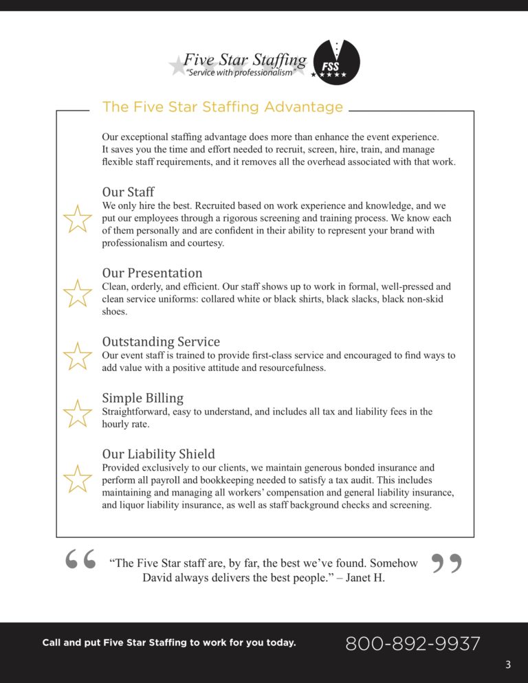 Five Star Staffing